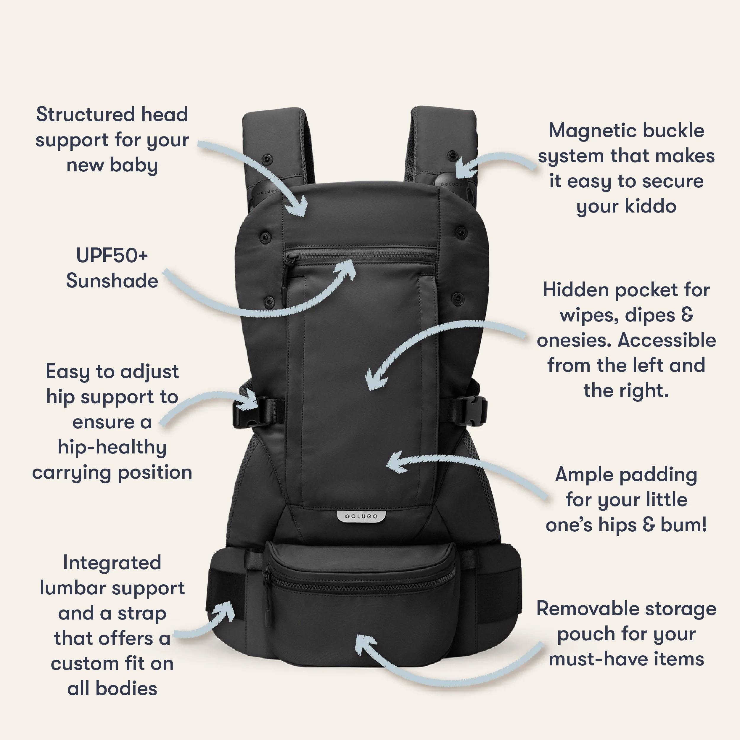 The Baby Carrier, Black - Image 4