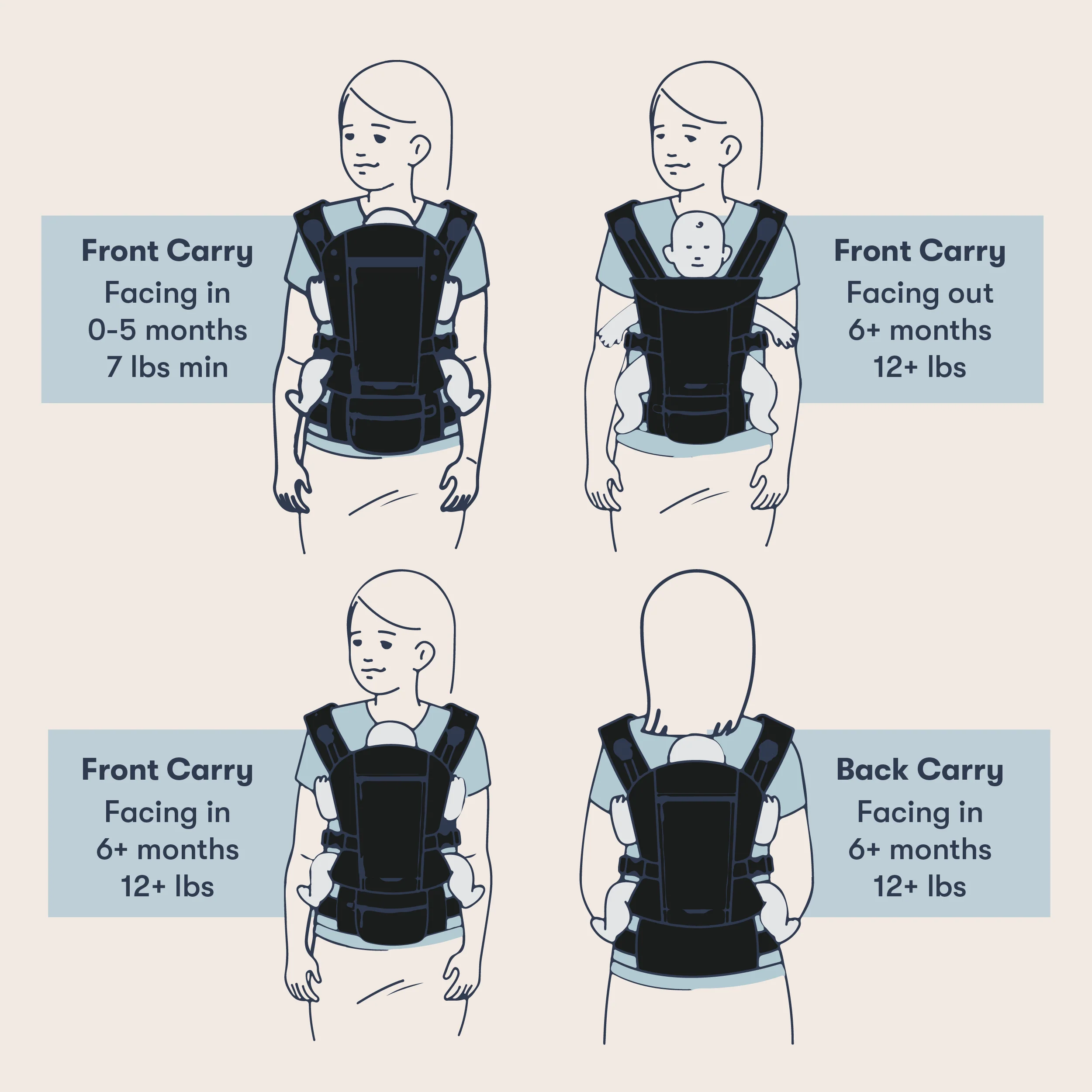 The Baby Carrier, Black - Image 7
